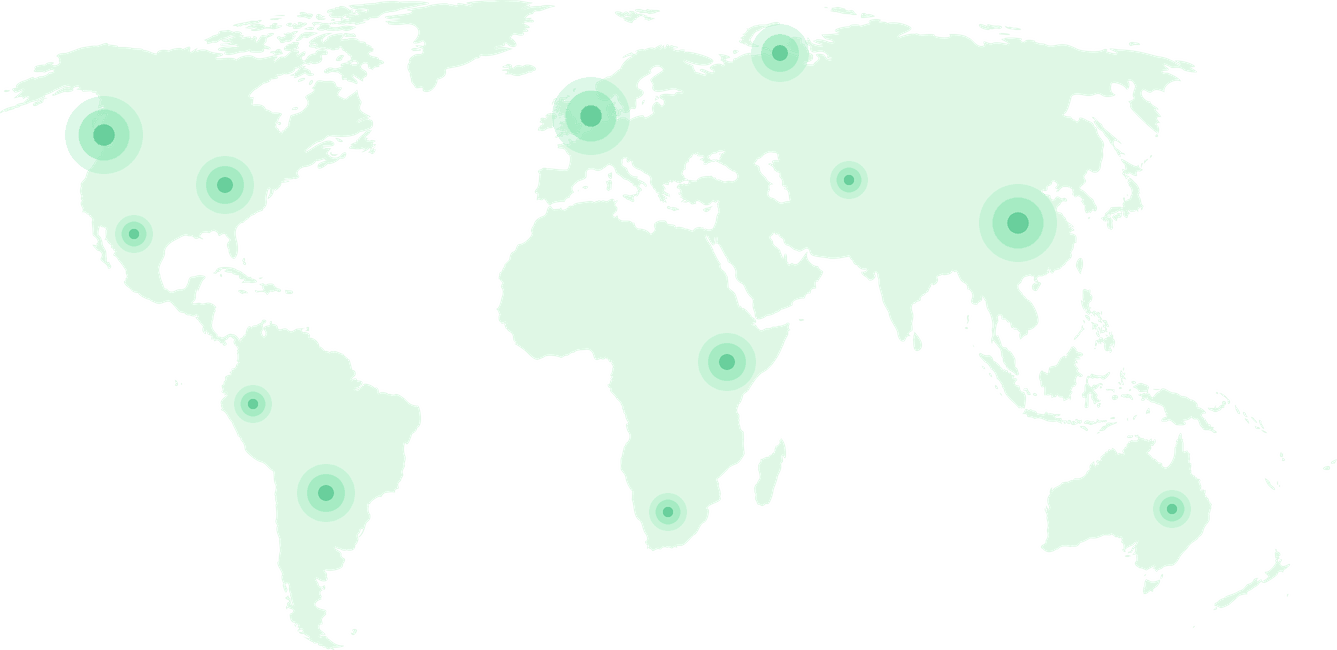 globe